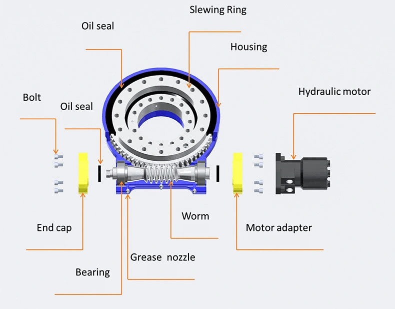 Construction Excavator Crane Roller Swing Gear Slew Drive Slewing Ring Bearing for Solar Tracker Mining Metalworking Industry