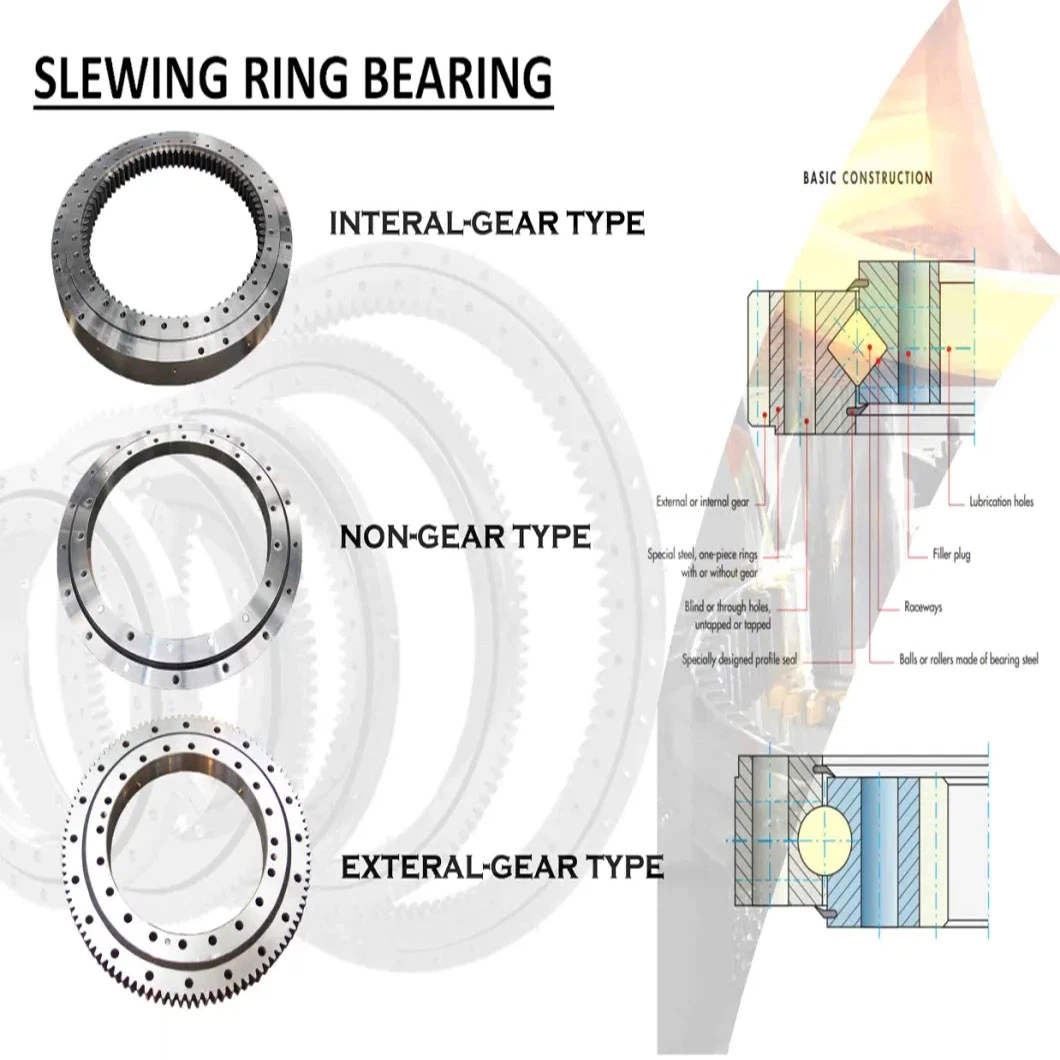 Double Row Ball Slewing Steel Rolling Pillow Block Bearing for Wheel /Turntable /Engineering Machinery/Single Row/Four Point, Wind Power Generation, Crane